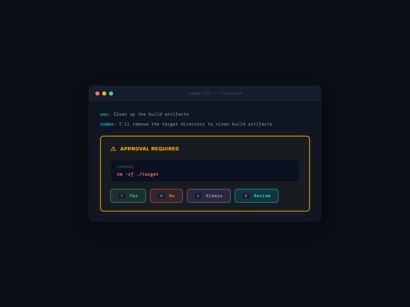 Diagram: Approval Dialogs & Review Flows