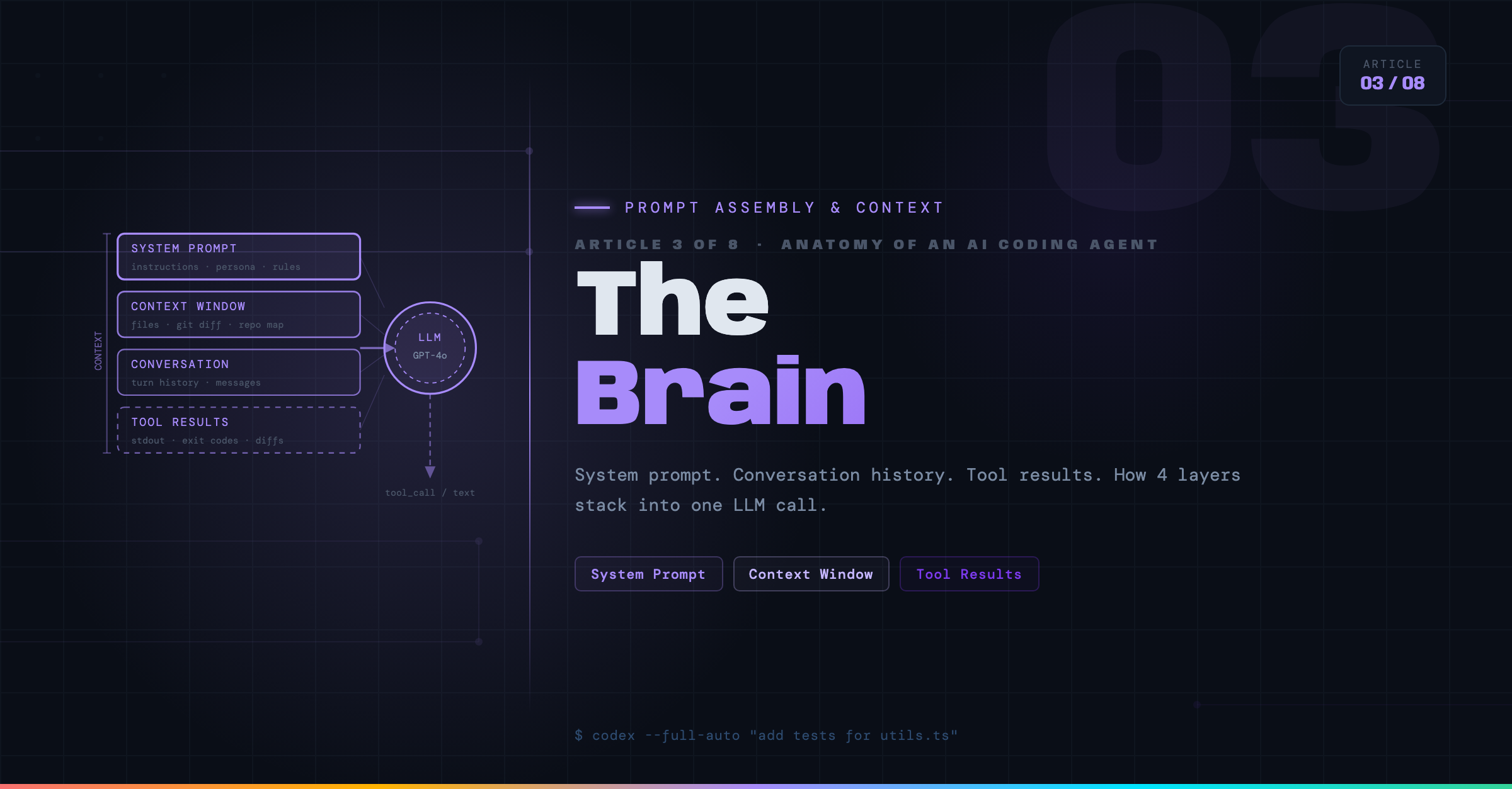 Article 03 header