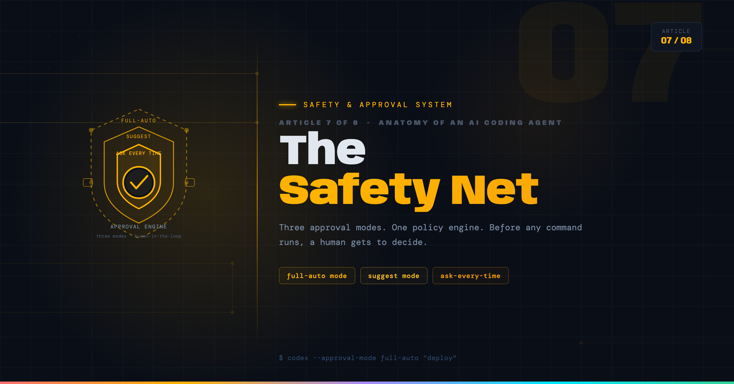 Article 07 header